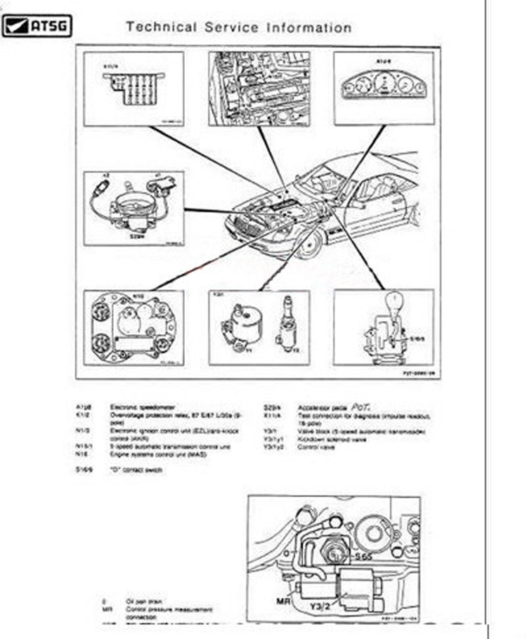Gratis Menginstal ATSG 2017 Pe - Auto Repair Shop For Transmissions ulasan dan harga