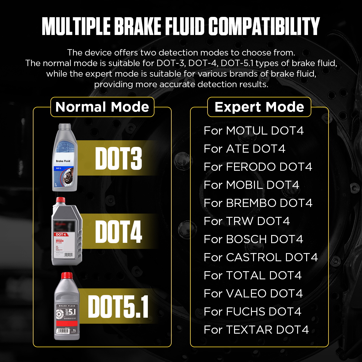Alat Uji Cairan Transmisi L AS - Auto Repair Shop For Transmissions ulasan dan harga